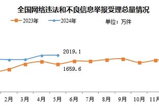 加蒂获得西雷亚公平竞赛奖：对于我来说，西雷阿的名字将永载史册